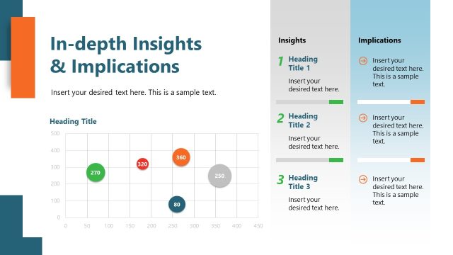 In Depth Insights & Implications – Research Paper Template