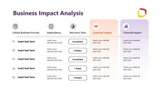 Mitigation Plan Slide with Infographics 