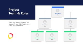 Project Closure Template for Presentation 