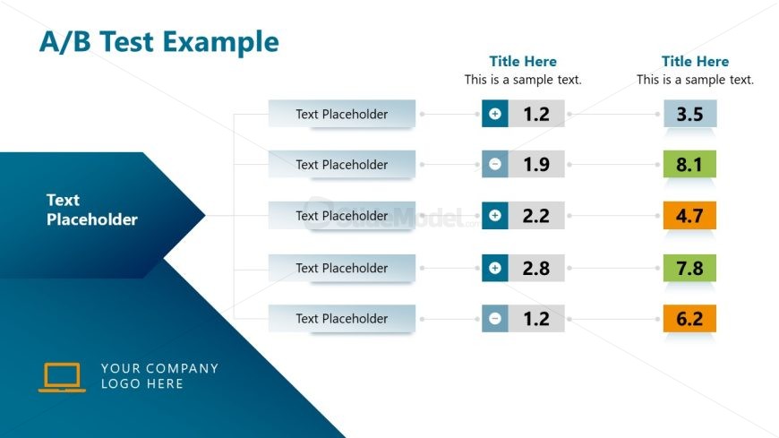 Split Test Template PowerPoint Presentation Template 