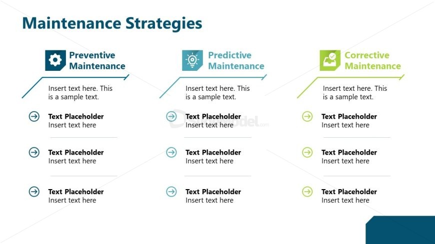 PowerPoint Slide Template for Presenting Maintenance Strategies