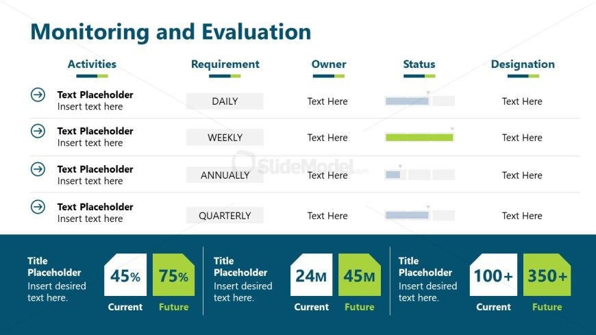 Monitoring & Evaluation Slide with Colored Segments