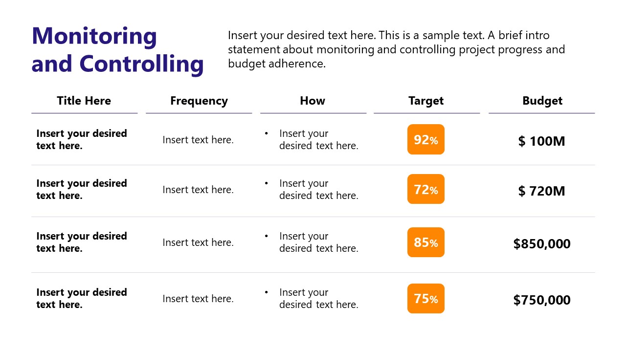 Capital Planning PowerPoint Template