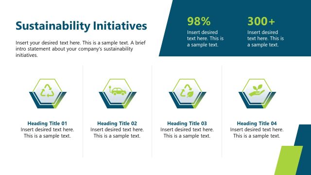 Sustainability Initiatives PPT Slide