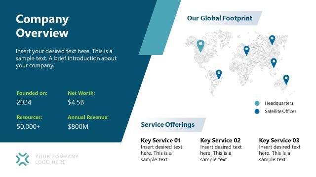 Company Overview Template – Global Footprint PPT Slide