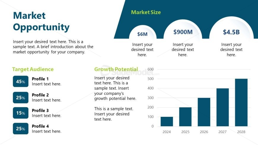 Market Size PowerPoint Presentation Template Slide 