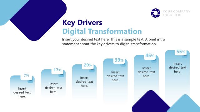 Key Drivers Slide for Digital Transformation Template