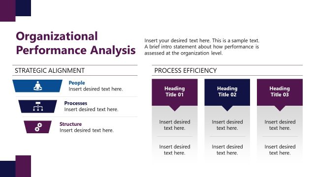 Organizational Performance Analysis Slide with Infographics