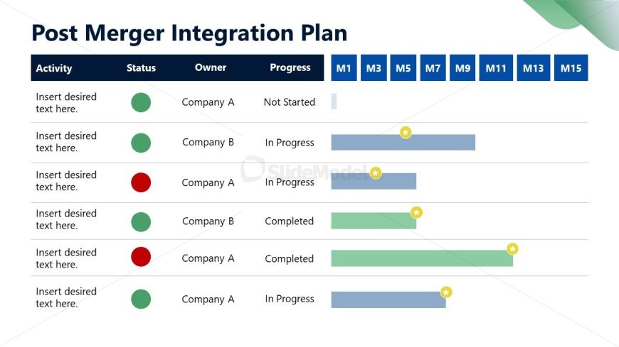 Table with Progress Bars - M&A Template 