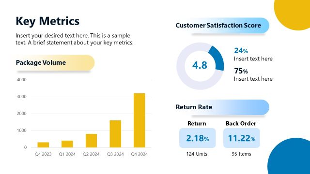 Editable Key Metrics PPT Template Slide