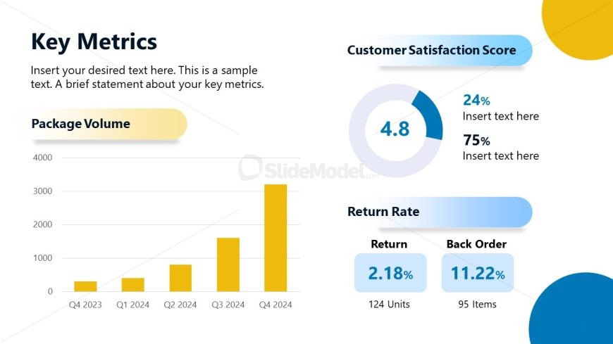 FBA Business Company Profile Slide Template