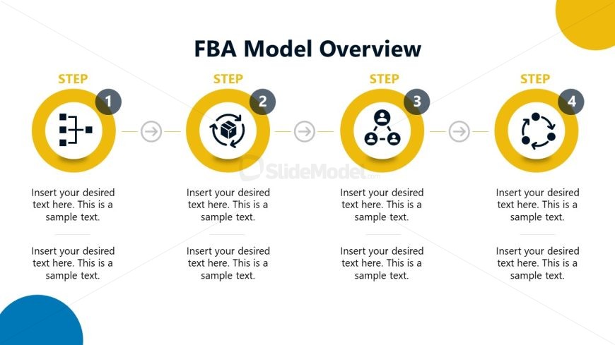 FBA Business Company Profile Template for Presentation