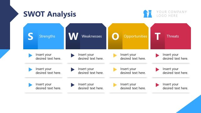 SWOT Analysis PPT Template Slide