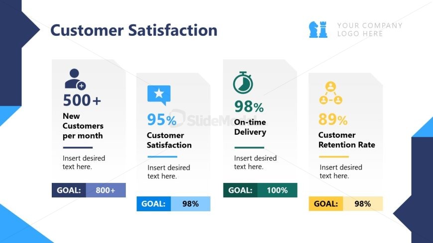 Feedback Slide for Strategic Planning Template