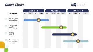 Gantt Chart Presentation Template Slide 