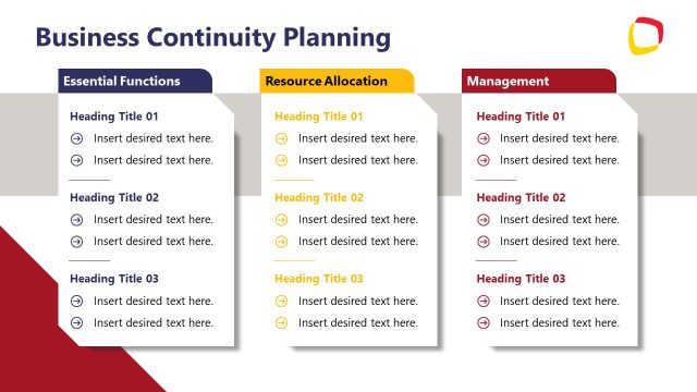 Business Continuity Planning