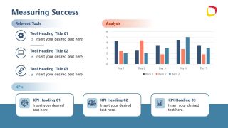 Graphical Slide for Presenting KPIs