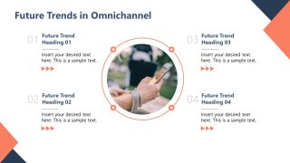 Editable Future Trends in Omnichannel Slide Layout