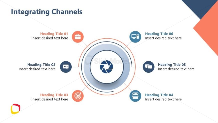 Creative Diagram for Presenting Integration of Channels