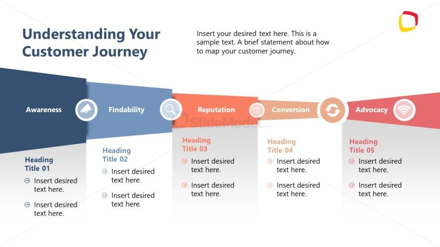 Funnel Diagram for Customer Journey Presentation