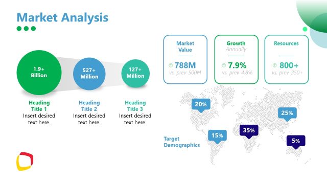 Market Analysis PPT Slide with Data Visualizations