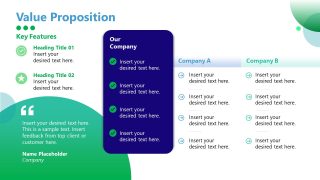 Our Company Value Proposition PPT Slide 