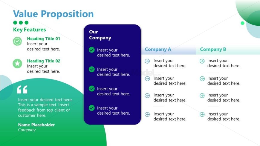 Our Company Value Proposition PPT Slide 