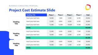 Cost Estimate Slide for Consulting Proposal Presentation Template