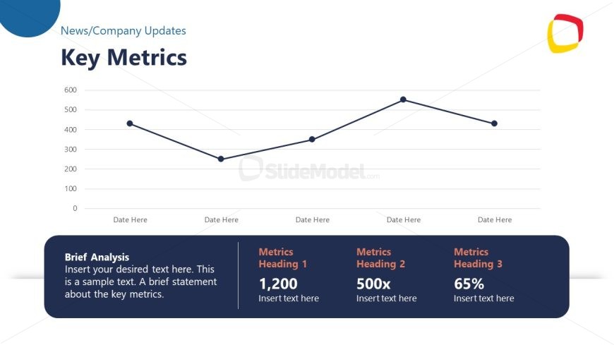 Customizable Daily Product Team Updates Template 