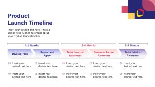 Editable Phygital Product Launch Strategy PPT Template 