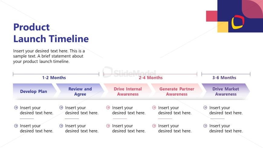 Editable Phygital Product Launch Strategy PPT Template 