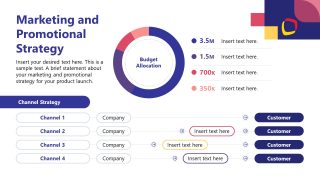 Phygital Product Launch Strategy Template for Presentation 