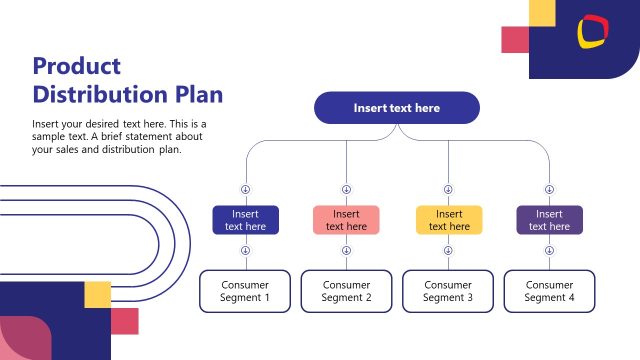 Product Distribution Plan PowerPoint Template