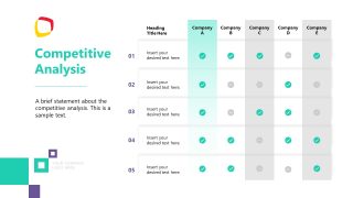 Opportunity Assessment Presentation Template 