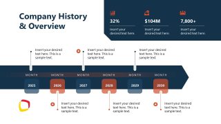 New Hire Orientation Presentation Template 