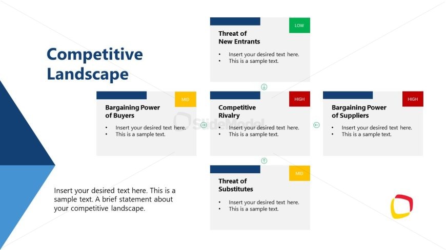 Competitive Analysis Template for PowerPoint
