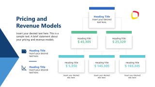 Competitive Analysis Template PPT Slide 