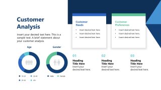 Competitive Analysis Presentation Template 