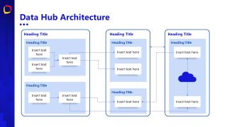 Data Hub Proposal Slide Template 