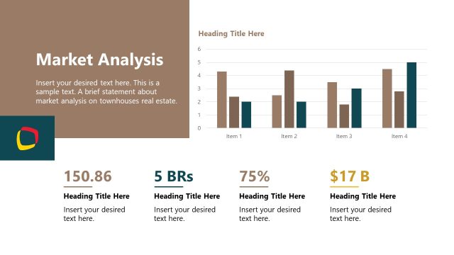 Market Analysis Slide with Bar Chart