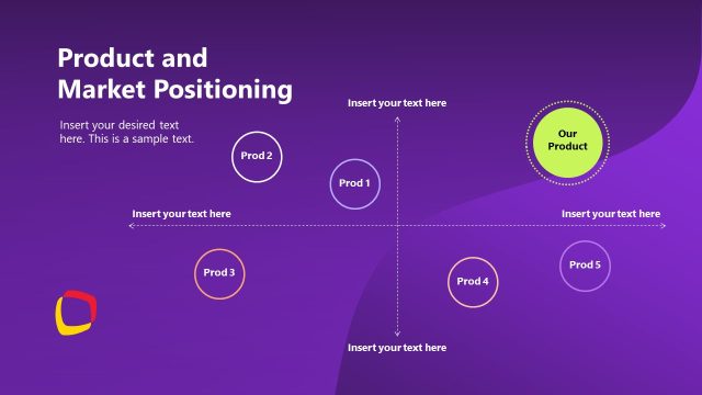 Product Positioning Four Quadrant Slide