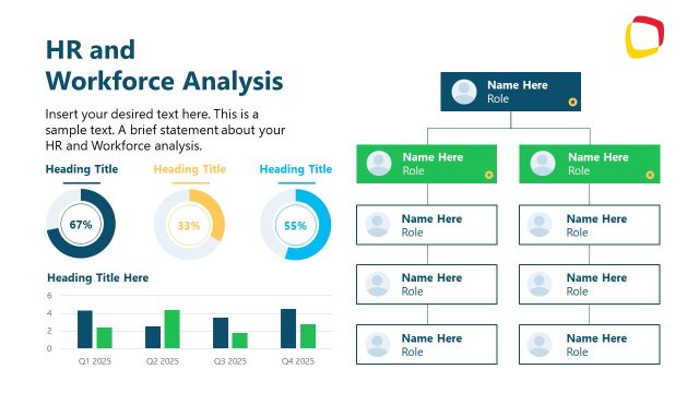 HR and Workforce Analysis Slide for Presentation