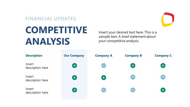Competitive Analysis Report Presentation Slide