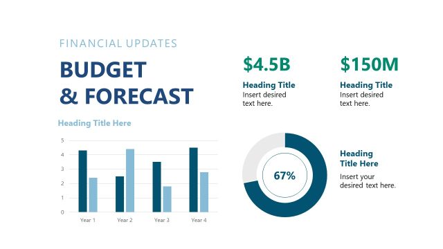 Budget & Forecast Column Chart Slide
