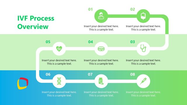 IVF Process Overview – IVF Clinic Template