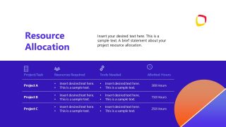 Presentation Slide for Resource Allocation Discussion