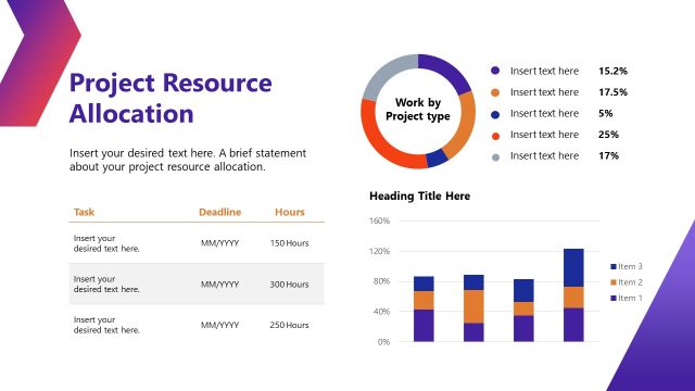 Project Resource Allocation PPT Slide