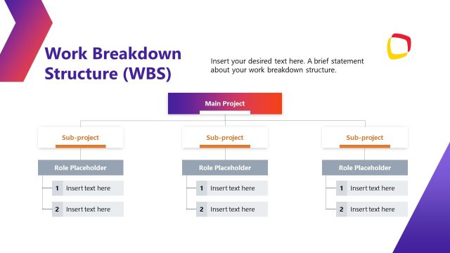 Work Breakdown Structure – Project Execution Plan PPT Template
