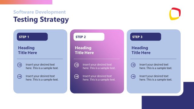 Testing Strategy Process Presentation Slide