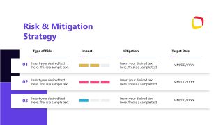 Product Idea Proposal Slide - Risk & Mitigation 